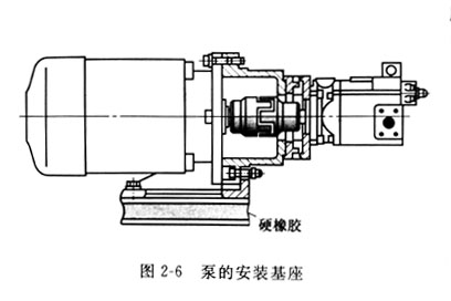 力士樂(lè)液壓油泵與電機(jī)聯(lián)軸器怎么安裝？需要注意哪些問(wèn)題？